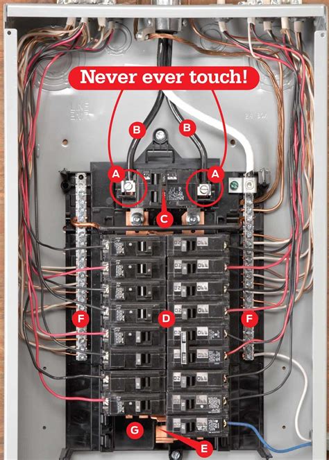 how to turn on electricity box|circuit breaker box explained.